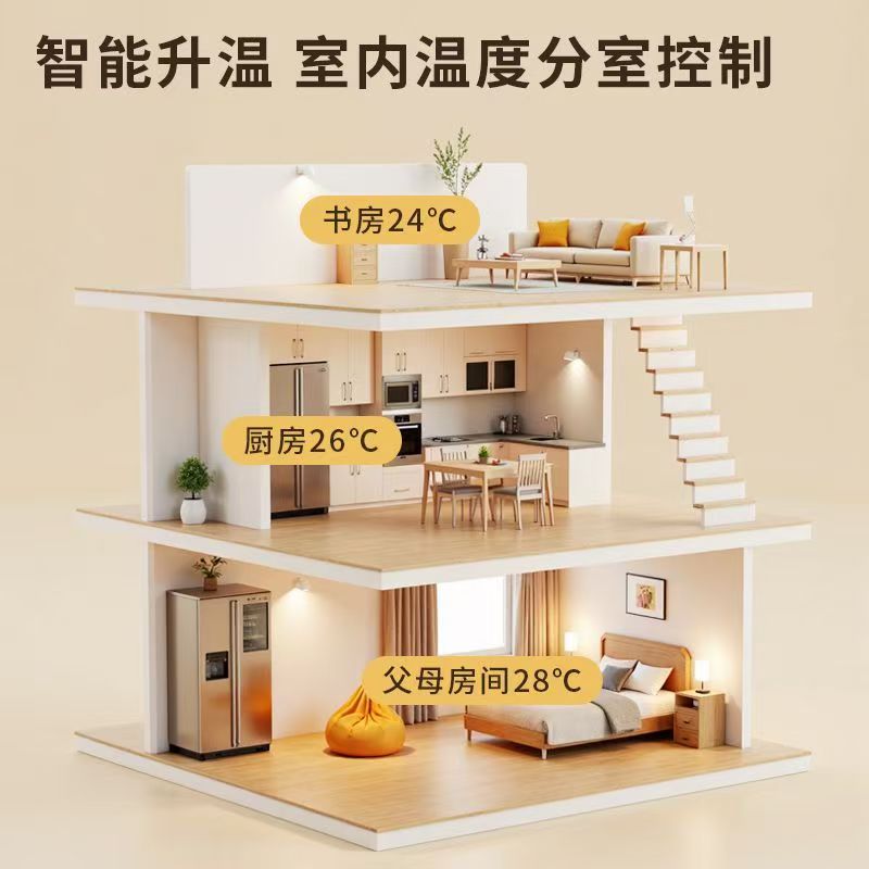 招远 石墨烯电地暖公司哪家好？户型适配方案指南